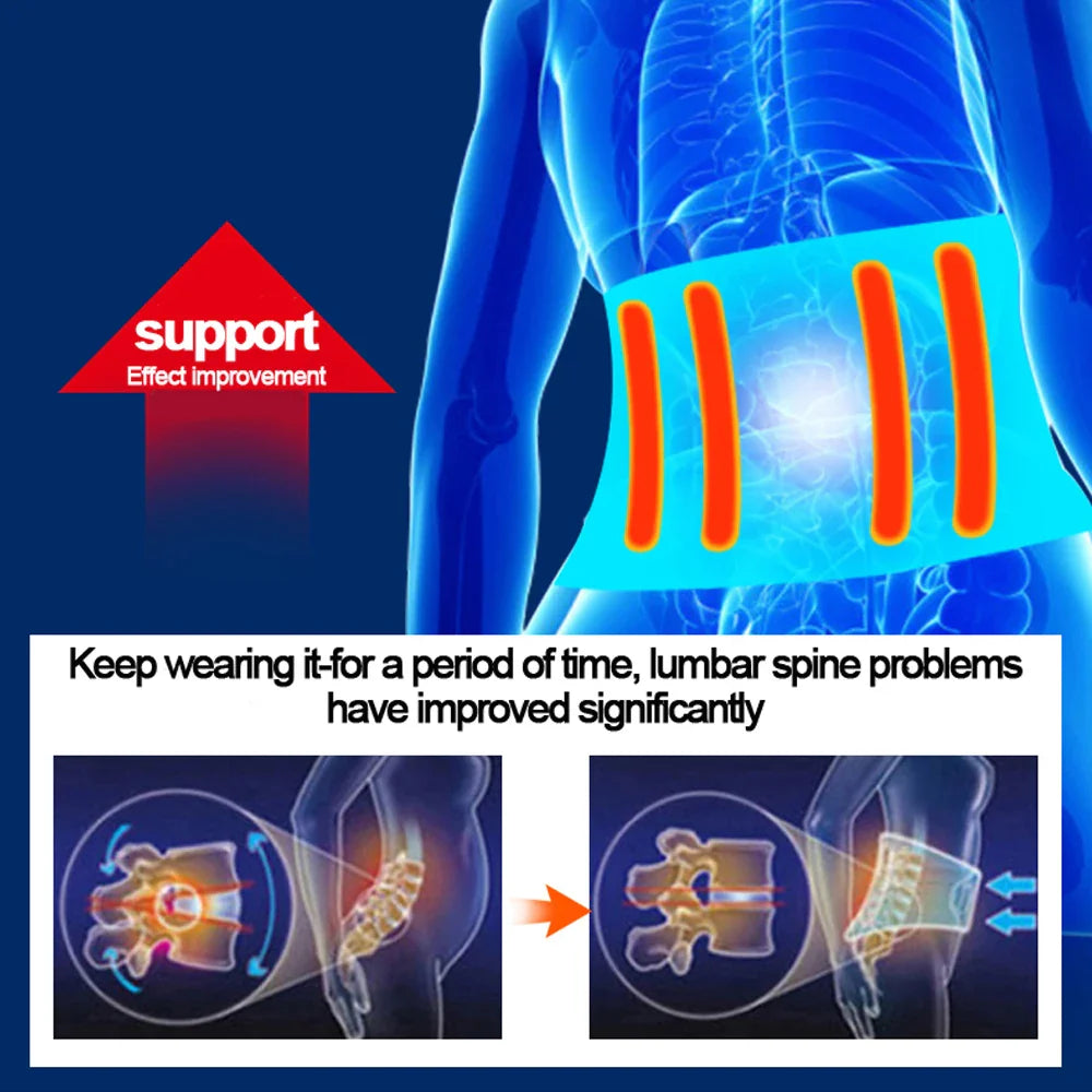 Ultimate Back Support Brace